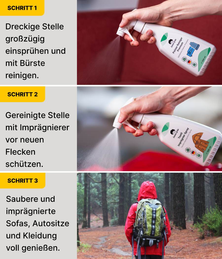 "Sauber & imprägniert" Wildleder Spar-Set mit Lederreiniger & Imprägnierer Emma Grün